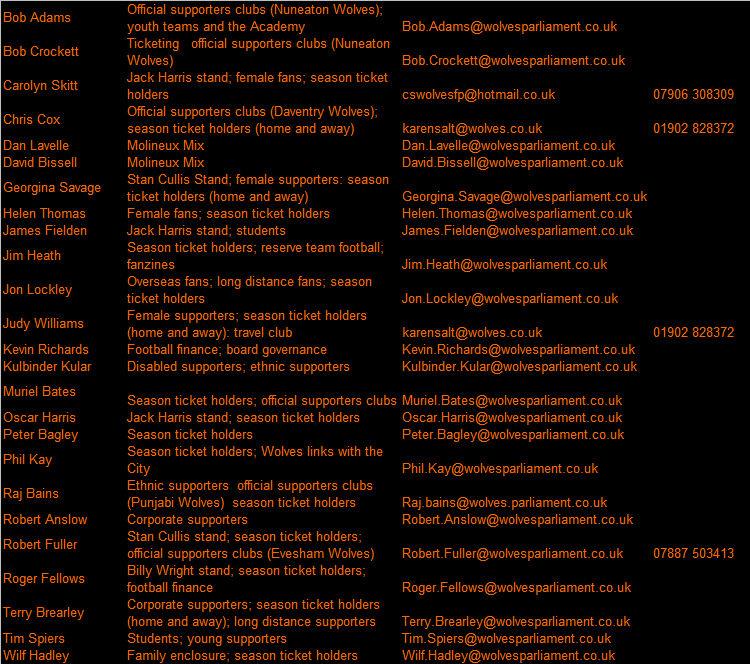 Parliament members